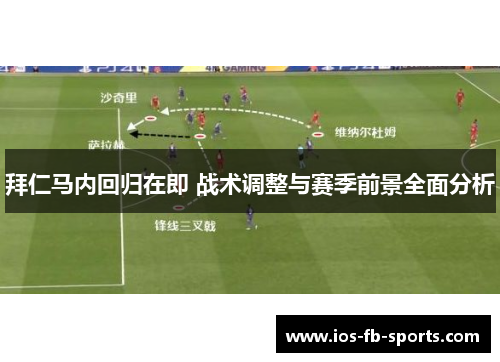 拜仁马内回归在即 战术调整与赛季前景全面分析