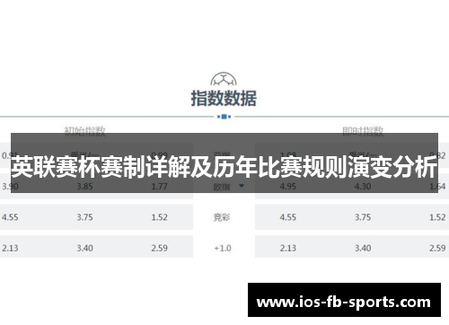 英联赛杯赛制详解及历年比赛规则演变分析