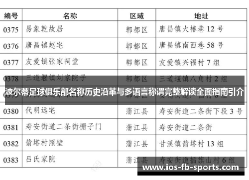 波尔蒂足球俱乐部名称历史沿革与多语言称谓完整解读全面指南引介 波尔蒂足球俱乐部名称历史沿革与多语言称谓完整解读全面指南引介