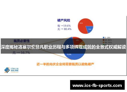 深度揭秘洛塞尔索非凡职业历程与多项辉煌成就的全景式权威解读 深度揭秘洛塞尔索非凡职业历程与多项辉煌成就的全景式权威解读