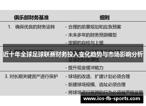 近十年全球足球联赛财务投入变化趋势与市场影响分析 近十年全球足球联赛财务投入变化趋势与市场影响分析