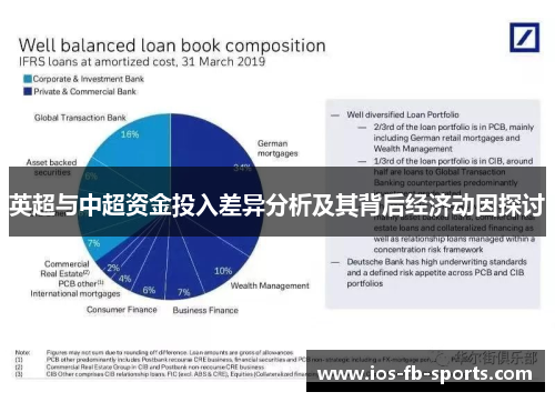 英超与中超资金投入差异分析及其背后经济动因探讨 英超与中超资金投入差异分析及其背后经济动因探讨