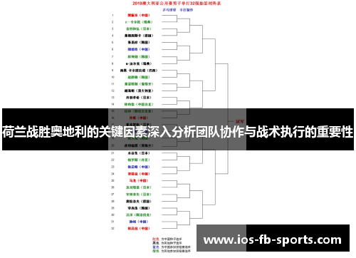 荷兰战胜奥地利的关键因素深入分析团队协作与战术执行的重要性