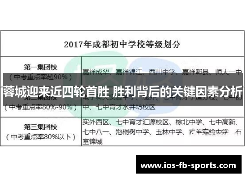 蓉城迎来近四轮首胜 胜利背后的关键因素分析 蓉城迎来近四轮首胜 胜利背后的关键因素分析