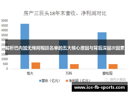 解析巴内加无缘阿根廷名单的五大核心原因与背后深层次因素 解析巴内加无缘阿根廷名单的五大核心原因与背后深层次因素