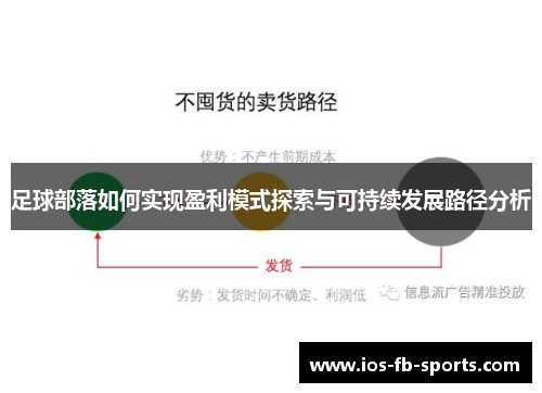 足球部落如何实现盈利模式探索与可持续发展路径分析