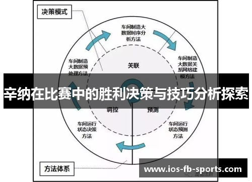 辛纳在比赛中的胜利决策与技巧分析探索