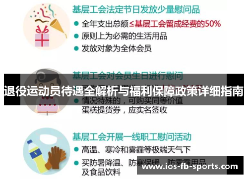退役运动员待遇全解析与福利保障政策详细指南