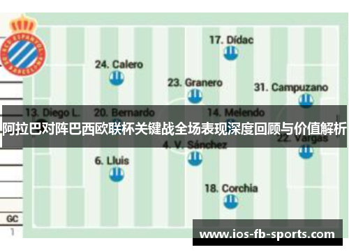阿拉巴对阵巴西欧联杯关键战全场表现深度回顾与价值解析