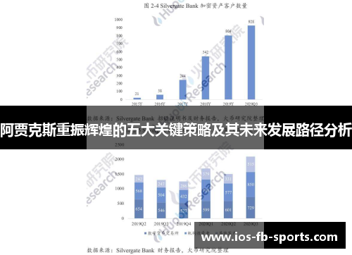 阿贾克斯重振辉煌的五大关键策略及其未来发展路径分析