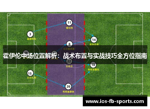 霍伊伦中场位置解析：战术布置与实战技巧全方位指南