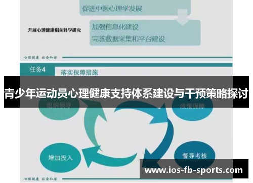 青少年运动员心理健康支持体系建设与干预策略探讨 青少年运动员心理健康支持体系建设与干预策略探讨