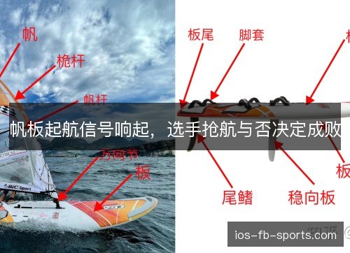 帆板起航信号响起,选手抢航与否决定成败 帆板起航信号响起,选手抢航与否决定成败